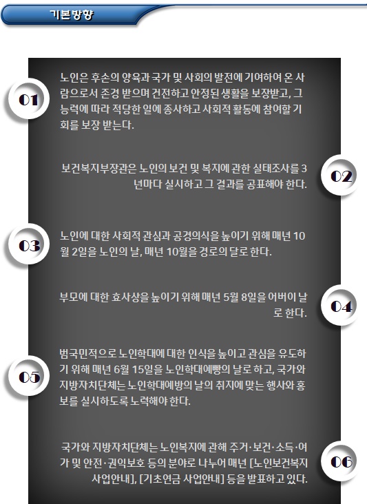 노인복지의 의의 및 기본방향