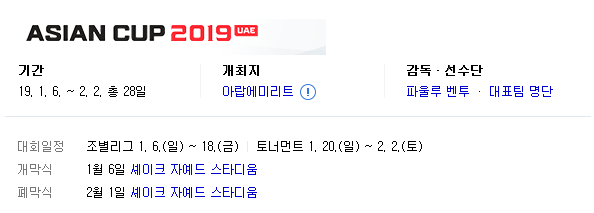 2019.01.11 아시안컵 (팔레스타인 vs 호주 필리핀 vs 중국 키르기스 vs 한국) 2019.01.11 아시안컵 (팔레스타인 vs 호주 필리핀 vs 중국 키르기스 vs 한국)