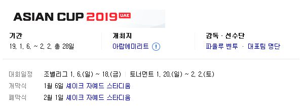 2019.01.11 아시안컵 (팔레스타인 vs 호주 필리핀 vs 중국 키르기스 vs 한국)