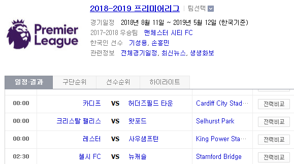 2019.01.12 EPL(프리미어리그) (카디프 vs 허더즈필드 크리스탈팰리스 vs 왓포드 레스터 vs 사우샘프턴 첼시 vs 뉴캐슬)