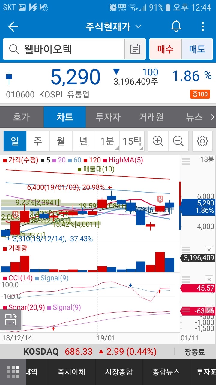 웰바이오텍(010600)주가 : 네이버 블로그