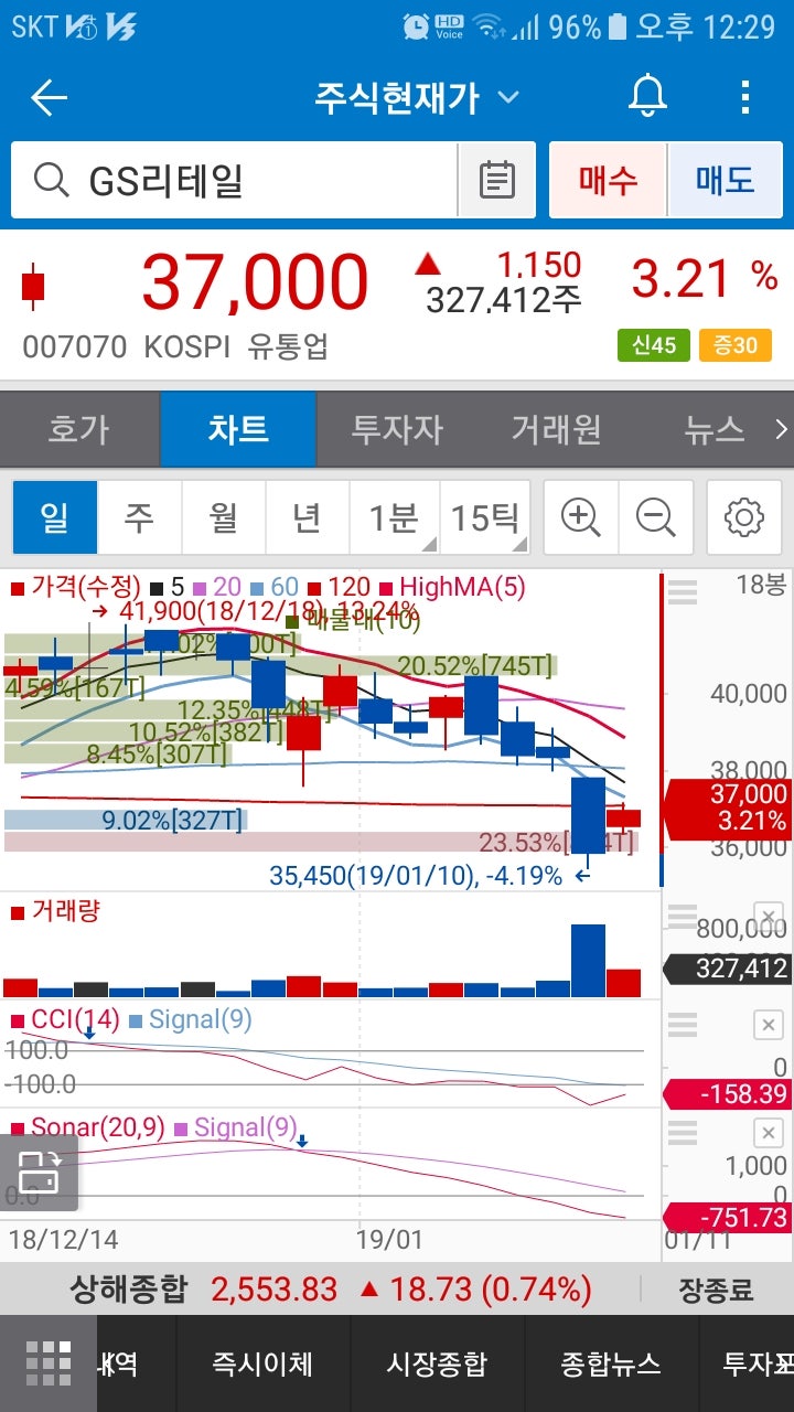GS리테일(007070)주가 : 네이버 블로그