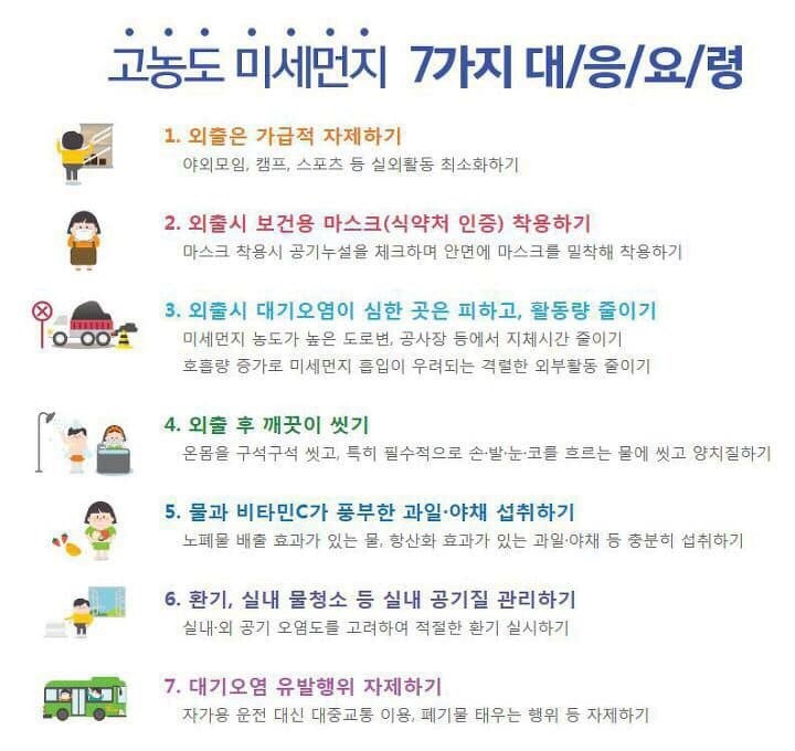 미세먼지 7가지 대응요령