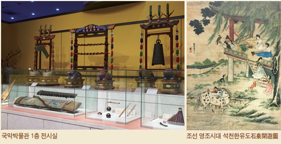 박물관에서 본 우리 역사 | 가야사 복원을 기원하며(1) 가야금