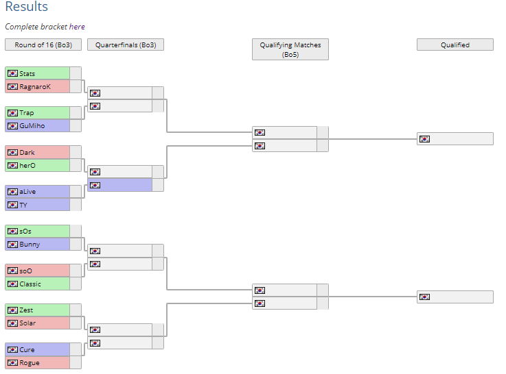  [스타2] 경기 일정 및 IEM Season XIII - Katowice: 한국예선 1일차