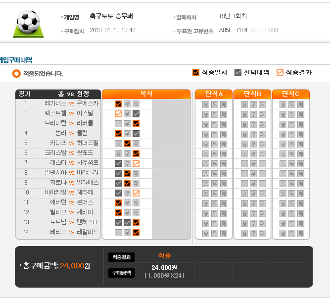 주말 아스널, 레스터, 비야레알이 준 시련 주말 아스널, 레스터, 비야레알이 준 시련