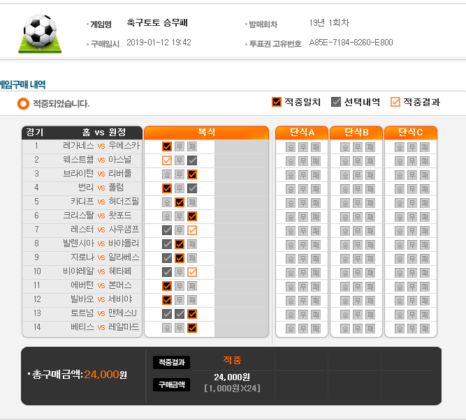 주말 아스널, 레스터, 비야레알이 준 시련