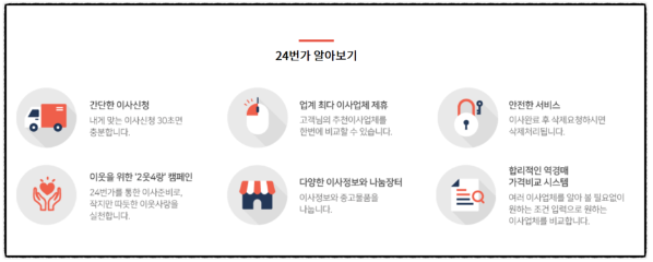  [부산] 포장,이사 견적 비교 사이트(서비스)24번가!!