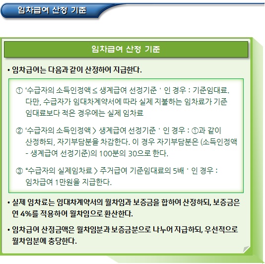 기초생활수급자 주거급여(임차급여 및 수선유지급여 등)