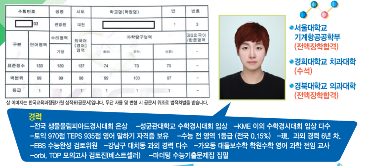  [5등급에서 전국 0.3%으로 향상]현 의대생 공부법 "계획짜기편", 소개합니다.