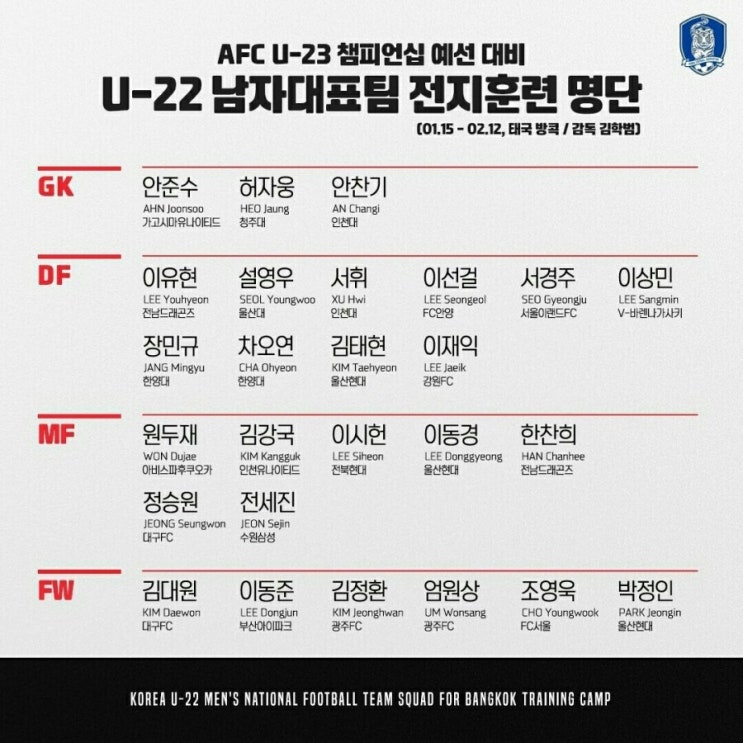  AFC U23 챔피언십 예선 대비 전지훈런 명단발표
