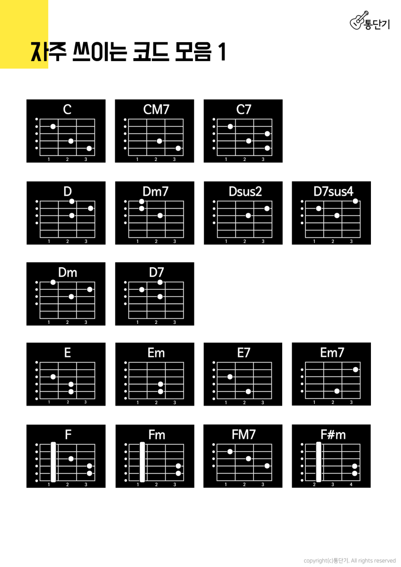 자주쓰는 기타 코드표 모음 (기타 초보 연습곡용) : 네이버 블로그