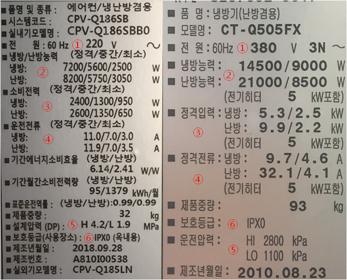  간단하게 살펴보는 에어컨, 냉난방기 제원표 및 COP 계수