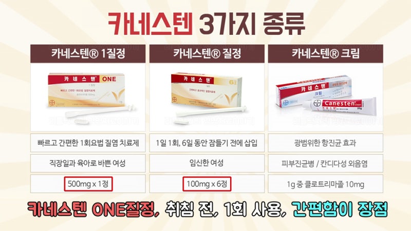 칸디다 질염의 증상 원인을 알고 예방하다(+약국 질정) 5