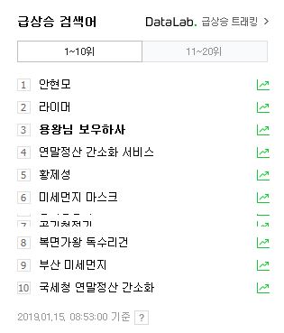  ‘용왕님 보우하사’ 폭풍전개로 호평…첫방 시청률 8.2%로 순항 시작