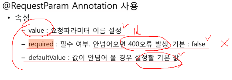 10. Spring MVC : 네이버 블로그