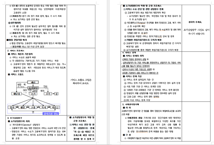  [한글보고서]관공서 한글보고서 피피티 편집 전문 디자인회사  