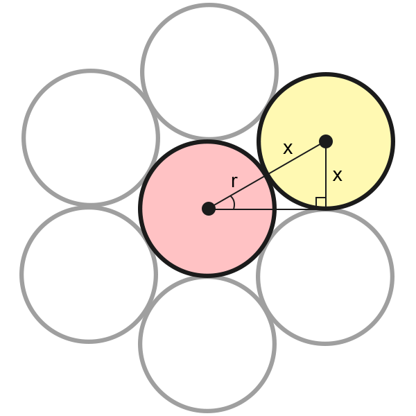  [C++]Codeforces(코드포스) NN and the Optical Illusion 풀이