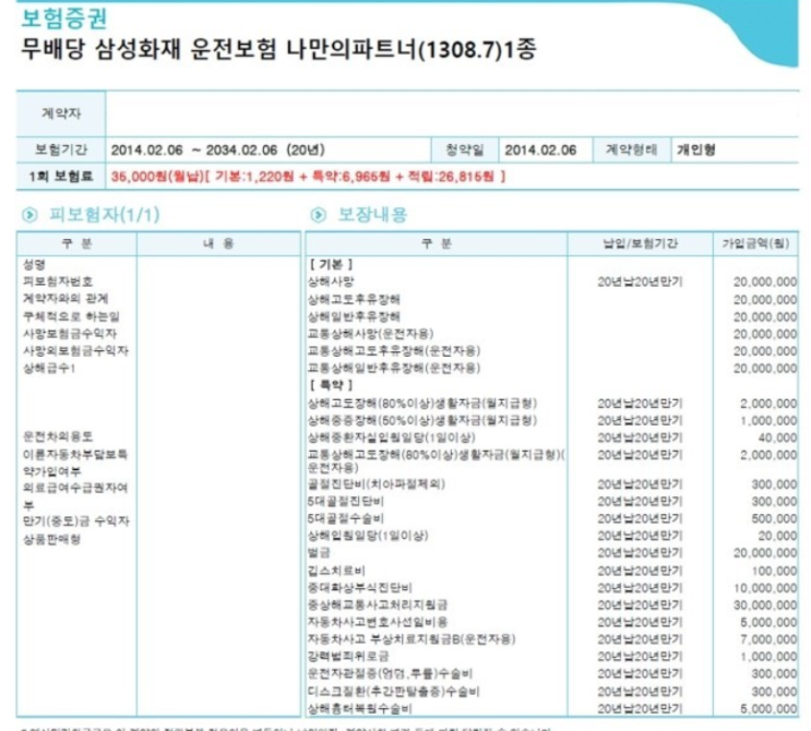  삼성화재 운전보험 나만의파트너 보험료 문의