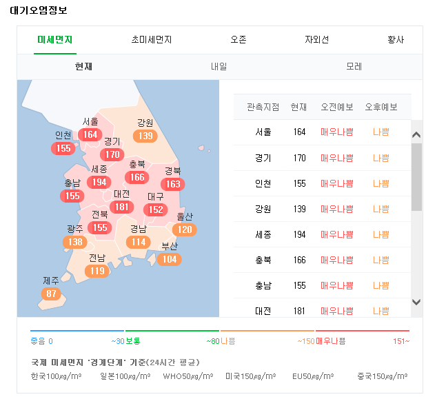  미세먼지 예방 프로폴리스 스틱