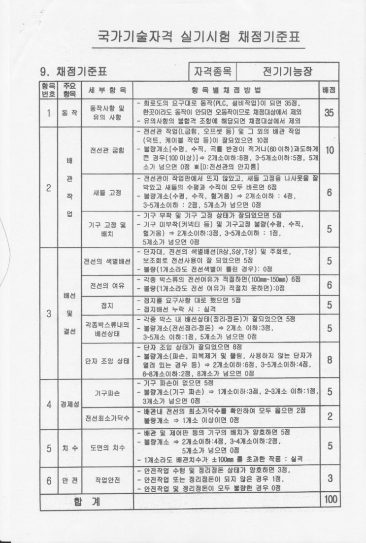  전기기능장 관련 질문사항 정리