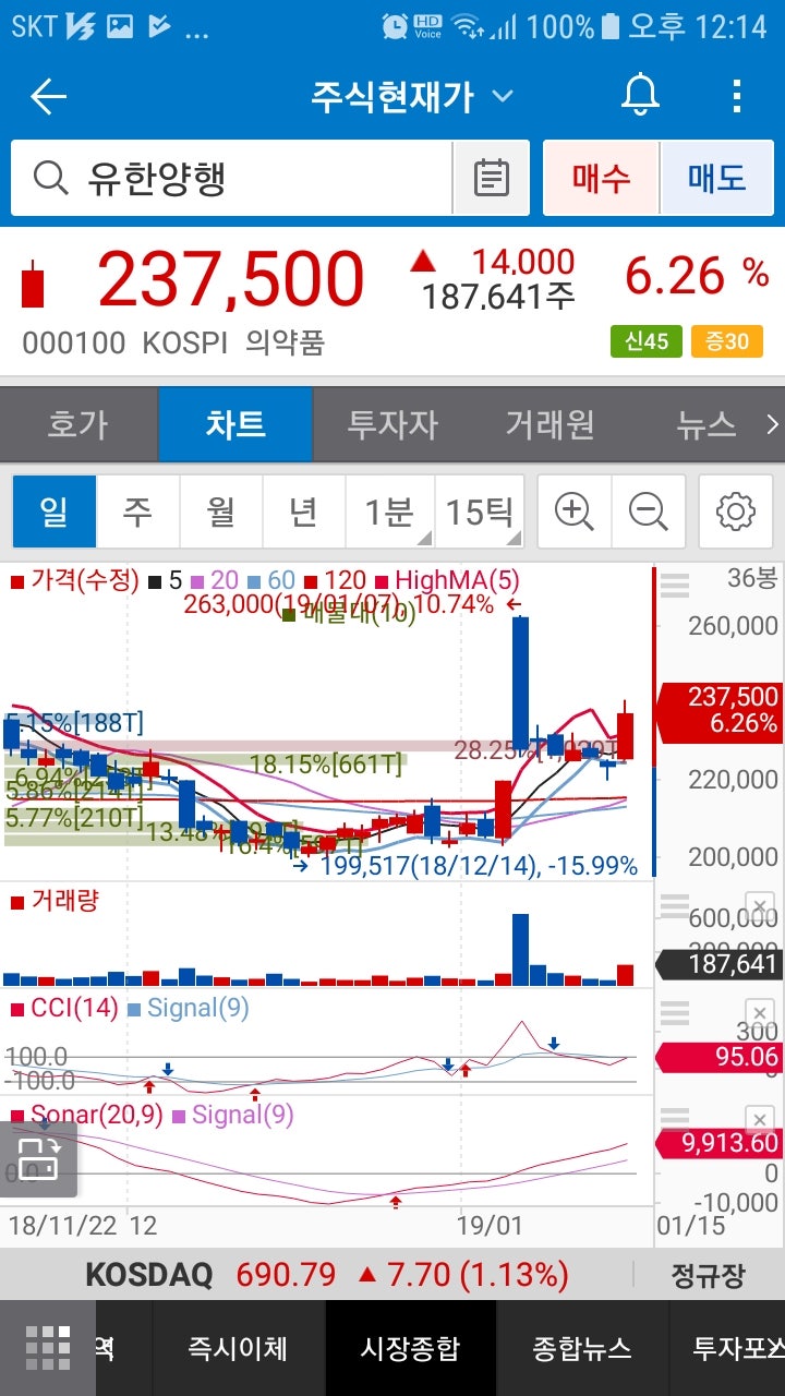 유한양행(000100)주가 : 네이버 블로그