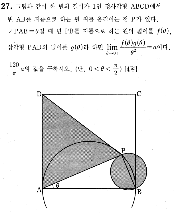  [5등급에서 전국 0.3%으로 향상]현 의대생 공부법 "수학공부법", 소개합니다.