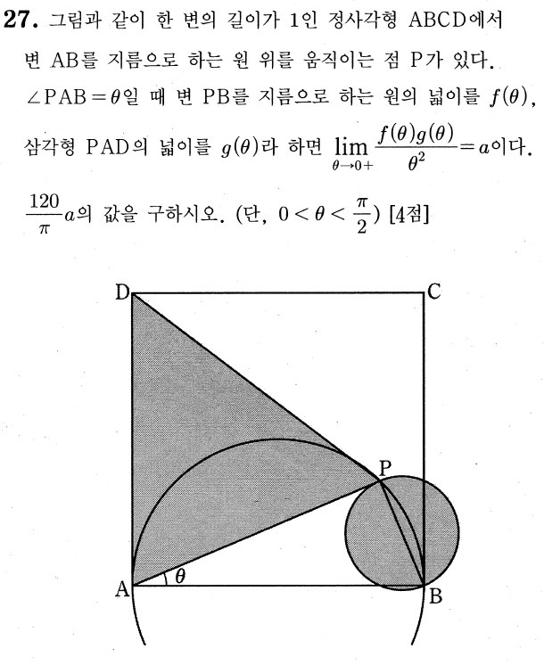 [5등급에서 전국 0.3%으로 향상]현 의대생 공부법 "수학공부법", 소개합니다.