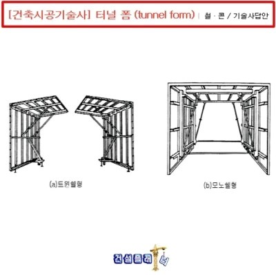 [건축시공기술사] 터널 폼 (tunnel form)