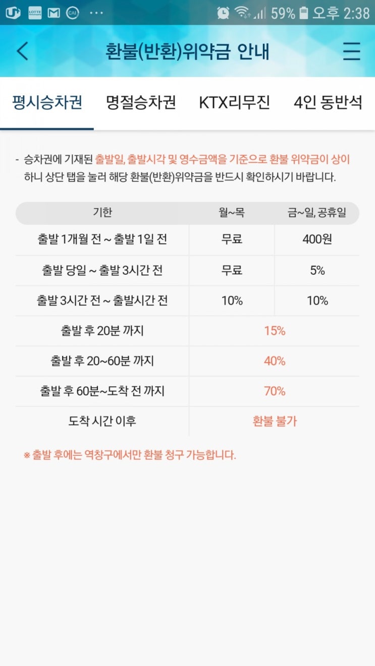 설 기차표예매,KTX,SRT 할인,요금,반환수수료