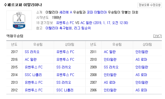 2019.01.16 이탈리아 슈퍼컵(수페르코파 이탈리아나) (유벤투스 vs AC밀란) 2019.01.16 이탈리아 슈퍼컵(수페르코파 이탈리아나) (유벤투스 vs AC밀란)