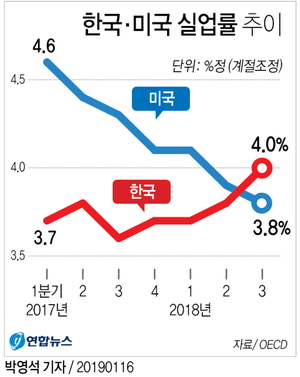  [통상] 서양 투기자본의 이익을 위한, 21세기판 치외법권 제도(ISD)에 대한 심판의 날이 다가오고 있다.