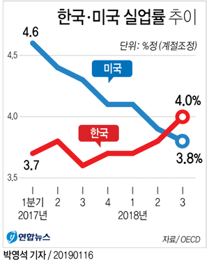 [통상] 서양 투기자본의 이익을 위한, 21세기판 치외법권 제도(ISD)에 대한 심판의 날이 다가오고 있다.