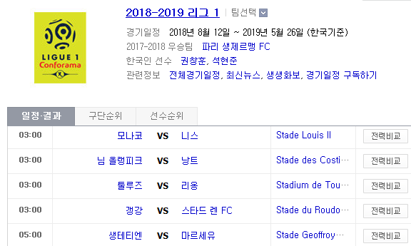 2019.01.16 리그앙(프랑스 리그1) (모나코 vs OGC니스 님올랭피 vs 낭트 툴루즈 vs 리옹 갱강 vs 스타드렌 생테티엔 vs 마르세유) 2019.01.16 리그앙(프랑스 리그1) (모나코 vs OGC니스 님올랭피 vs 낭트 툴루즈 vs 리옹 갱강 vs 스타드렌 생테티엔 vs 마르세유)