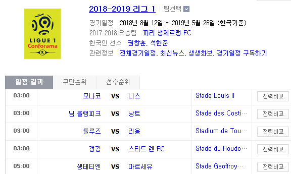 2019.01.16 리그앙(프랑스 리그1) (모나코 vs OGC니스 님올랭피 vs 낭트 툴루즈 vs 리옹 갱강 vs 스타드렌 생테티엔 vs 마르세유)