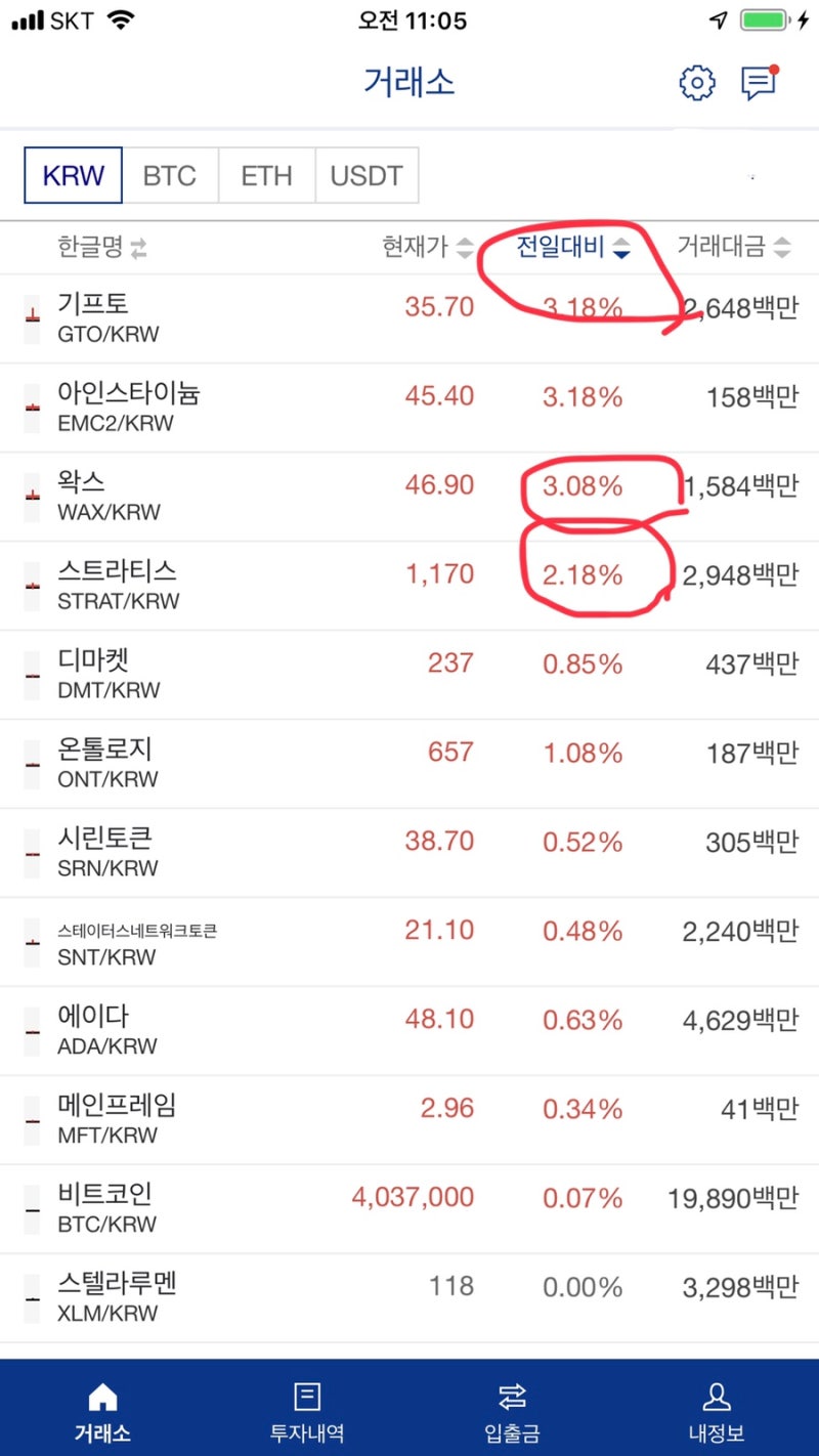 비트코인 시세 전망 및 빗썸 지갑 오픈 예정에 대한 생각 : 네이버 블로그