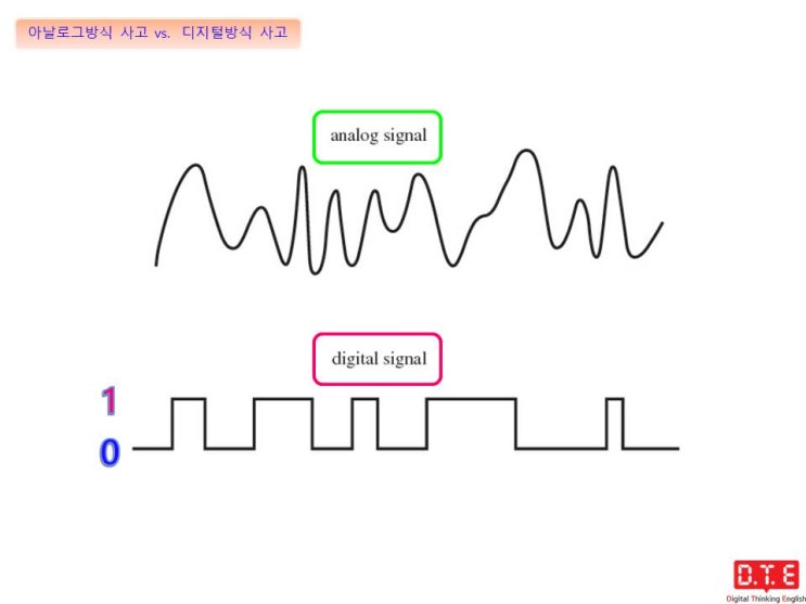 Digital Thinking으로 영어의 기초를 다시 놓으려는 이유