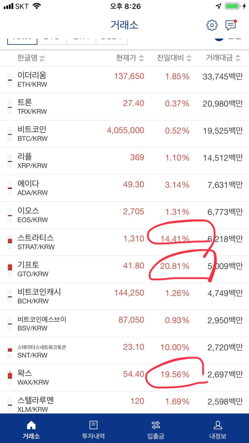 비트코인 시세 전망 및 빗썸 지갑 오픈 예정에 대한 생각 : 네이버 블로그
