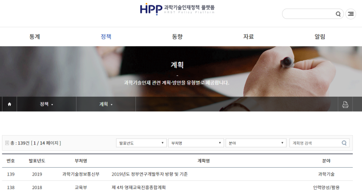  [HPP/과학기술인재정책 플랫폼] 을 유용하게 활용하는 꿀팁! (정책편)