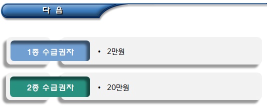 기초생활수급자 의료급여 지급대상자 및 지급중지 기초생활수급자 의료급여 지급대상자 및 지급중지