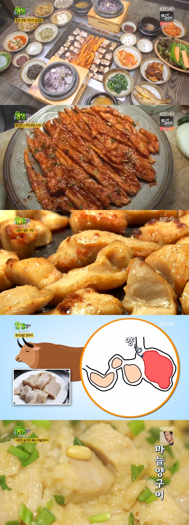  '생생정보' 택시맛객, 더덕산채정식·양깃머리구이 맛집 어디?