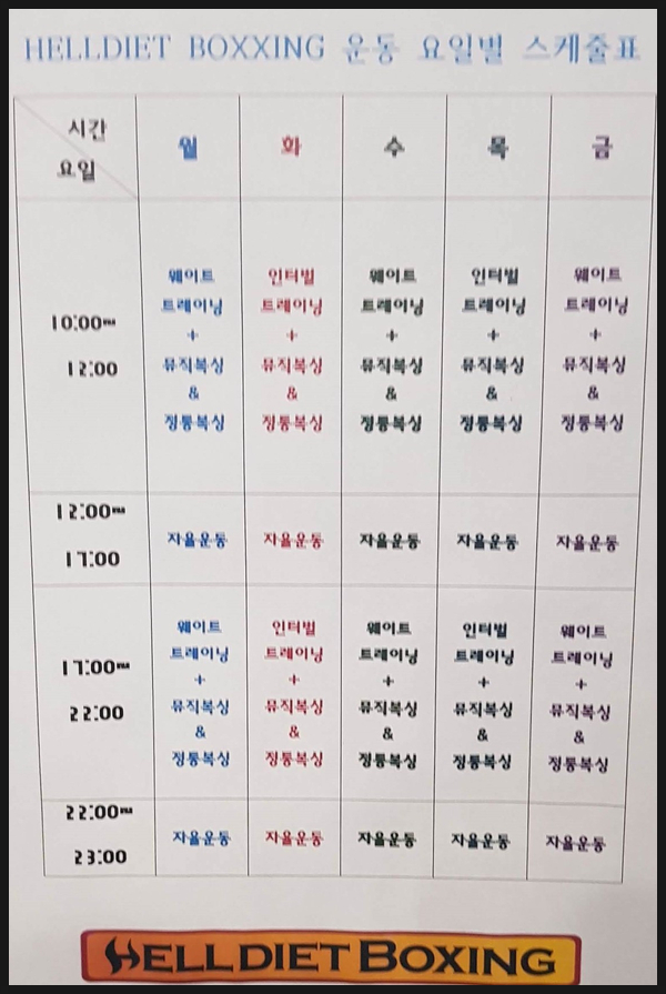  다이어트 1일 '첫술에 배부르랴 그래도 떠야지'