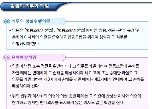 협동조합 임원의 직무, 의무 및 책임 협동조합 임원의 직무, 의무 및 책임