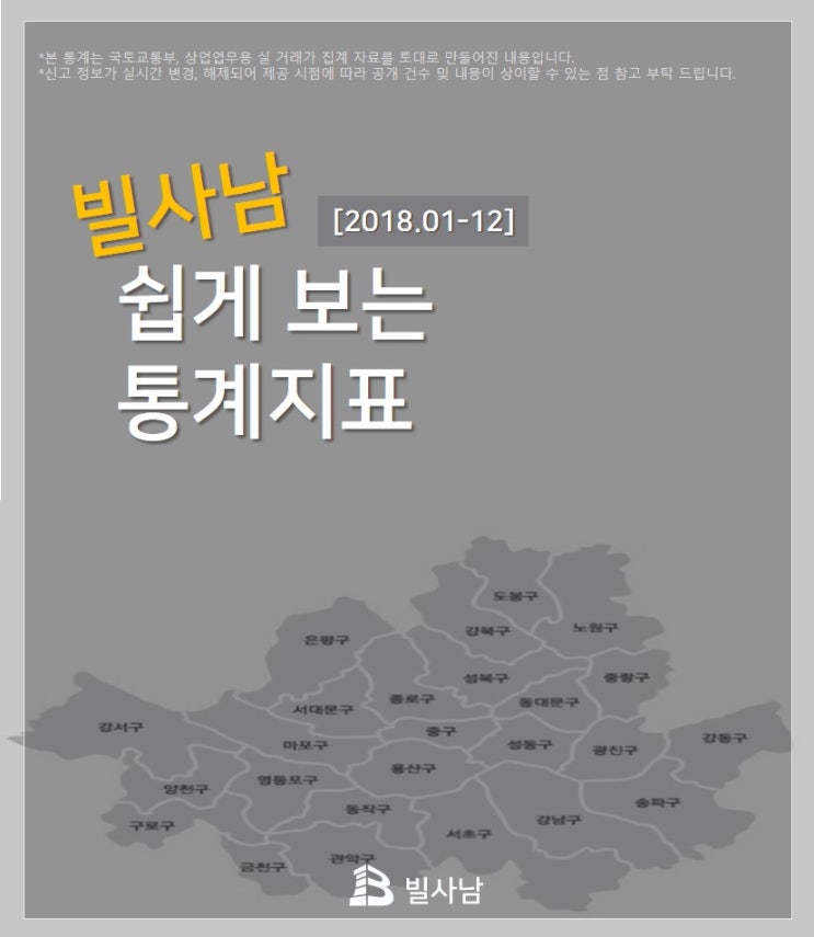  [2018.01-12] 통계자료 / 매각사례