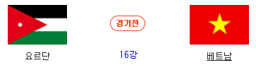  2019 아시안컵 16강 대진표 및 각 나라 피파랭킹