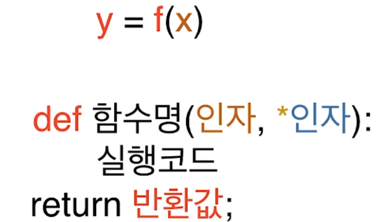 4.08. [PYTHON] 함수