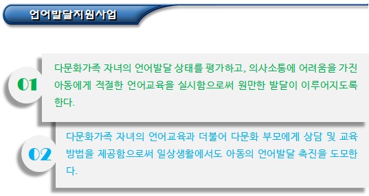 다문화가족 아동 교육 및 언어발달지원사업 다문화가족 아동 교육 및 언어발달지원사업