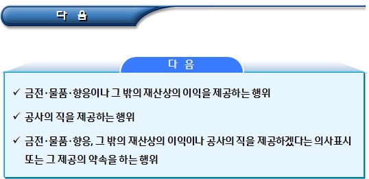 협동조합의 임원 및 대의원 선거