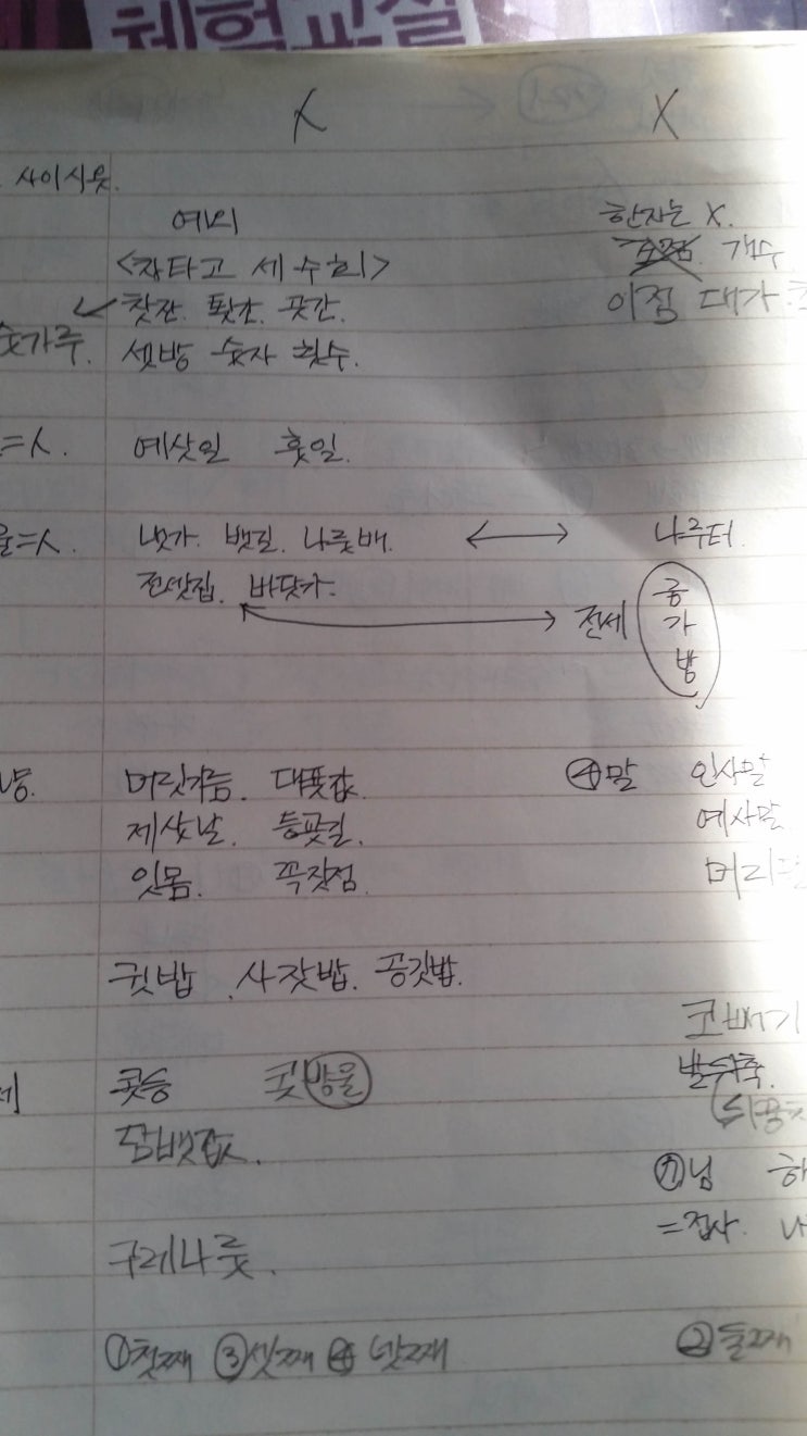  합격의 순간을 물어보니 대답해 봅니다(소방공무원)