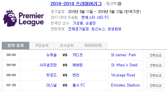 2019.01.19 EPL(프리미어리그) (뉴캐슬 vs 카디프 사우샘프턴 vs 에버턴 왓포드 vs 번리 아스널 vs 첼시) 2019.01.19 EPL(프리미어리그) (뉴캐슬 vs 카디프 사우샘프턴 vs 에버턴 왓포드 vs 번리 아스널 vs 첼시)
